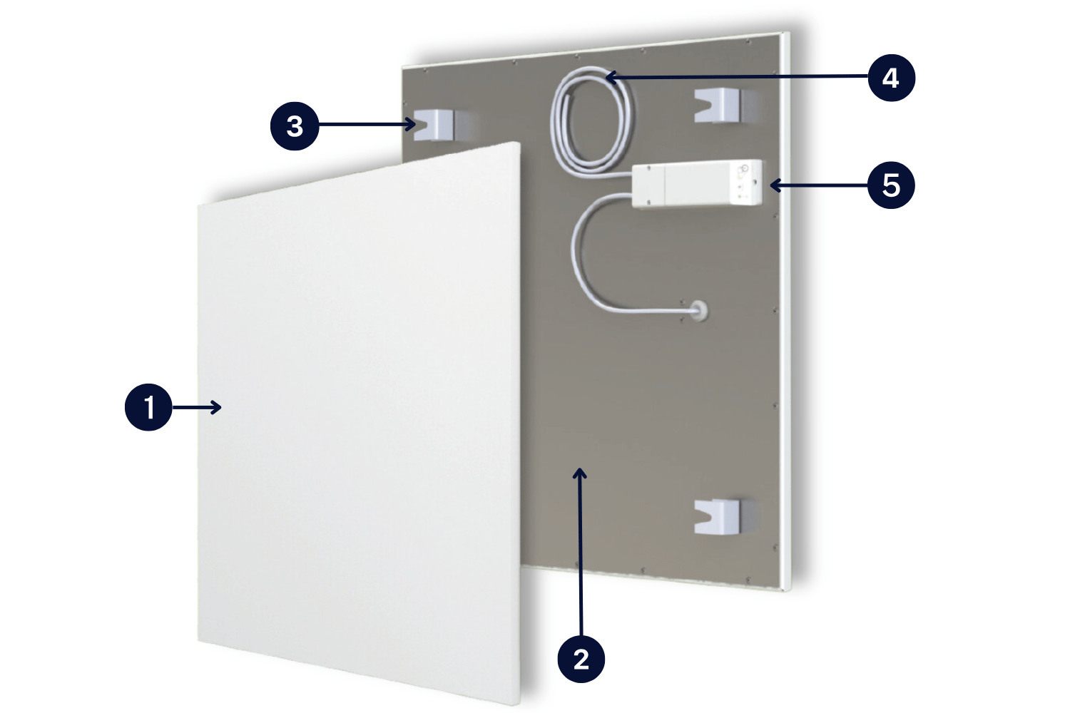 ecoheat Aura Heizelement mit Funksteuerung, CH-Netzkabel und rückseitiger Isolierung